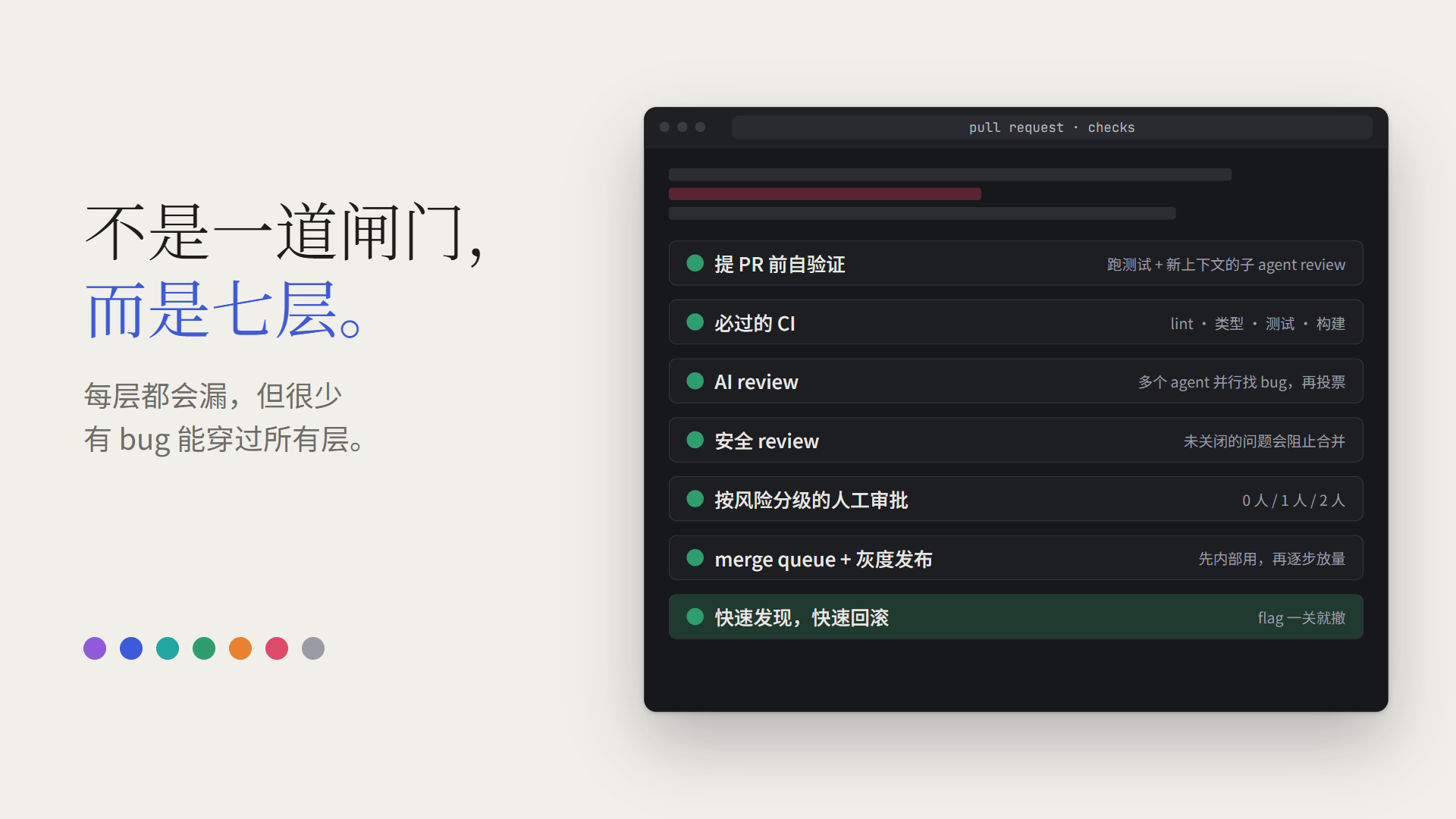 七层检查，每层拦住一部分问题，最后一层是快速回滚