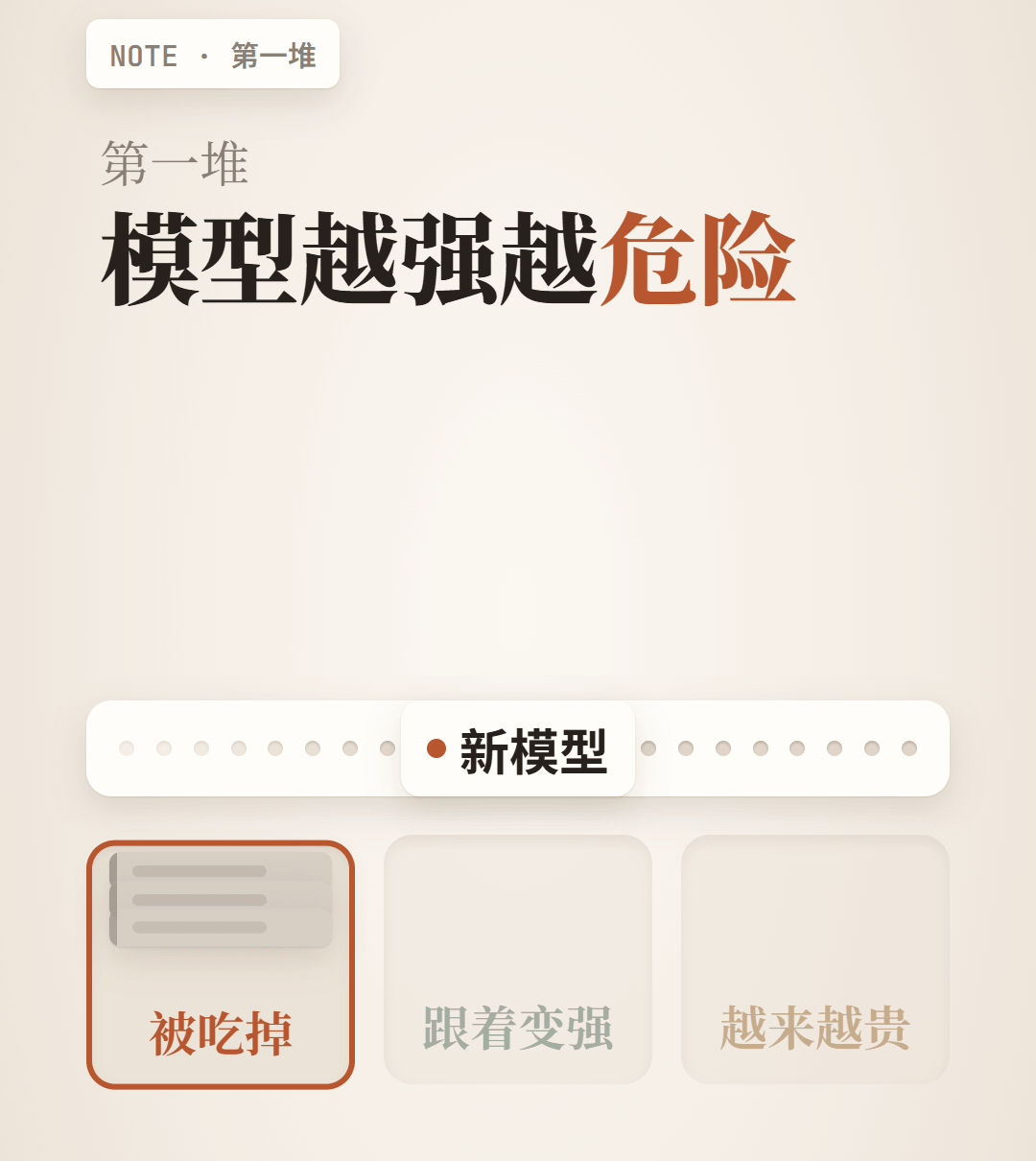第一堆：模型越强越危险